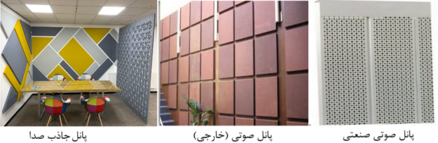 انواع پانل های صوتی