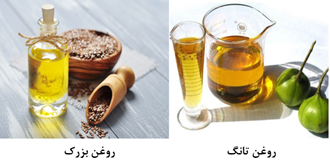 روغن های خشک شونده