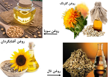 روغن های نیمه خشک شونده