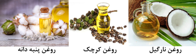 روغن های غیر خشک شونده